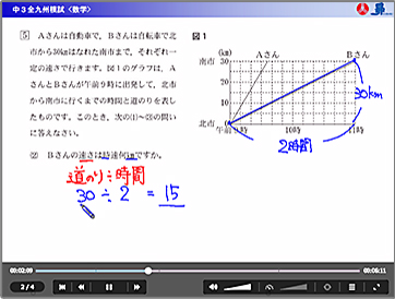 数学